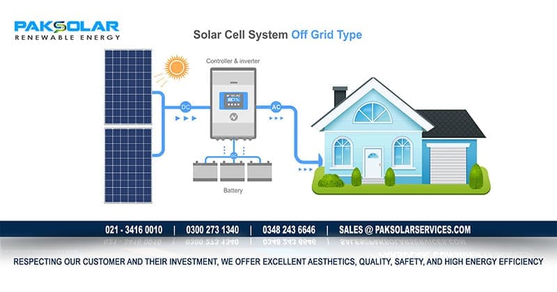 Solar Off-Grid System