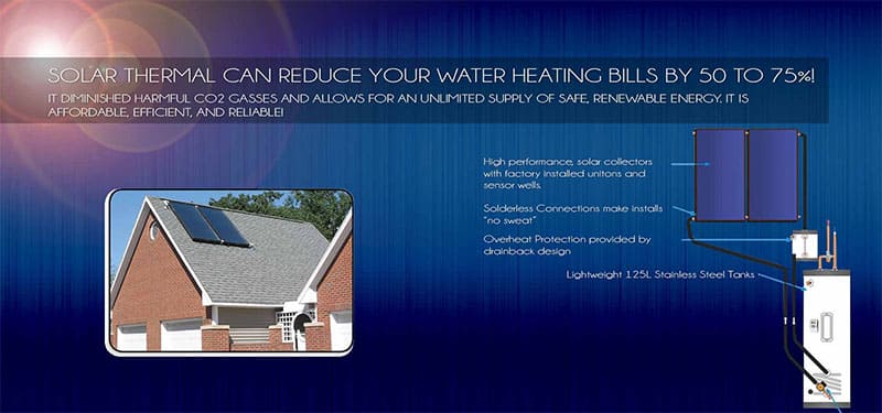 Solar Heat Collector in Pakistan