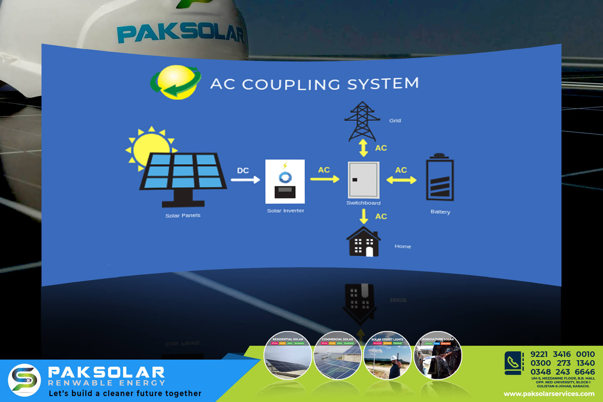 grid-tied inverter price in karachi